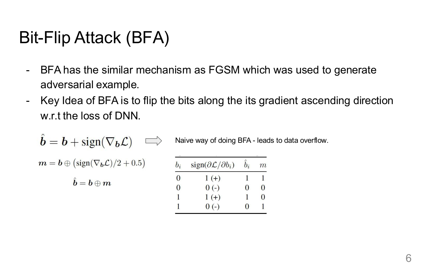 Bit-flip attack