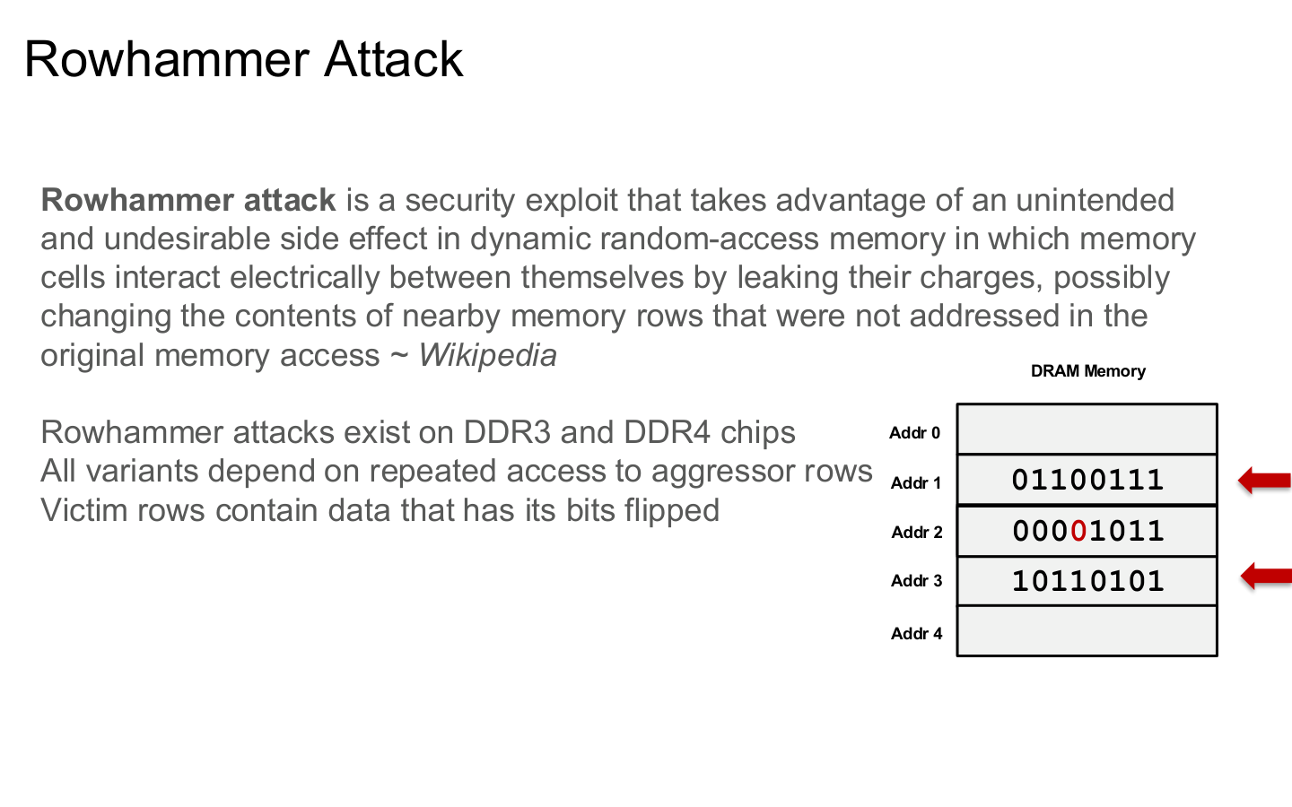 Rowhammer 对内存的影响