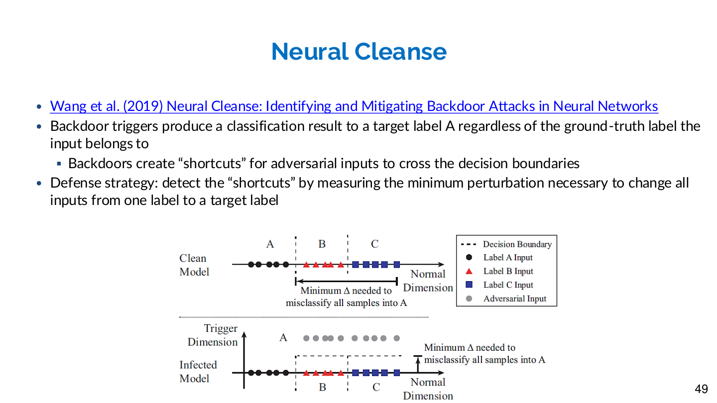Neural Cleanse intuition
