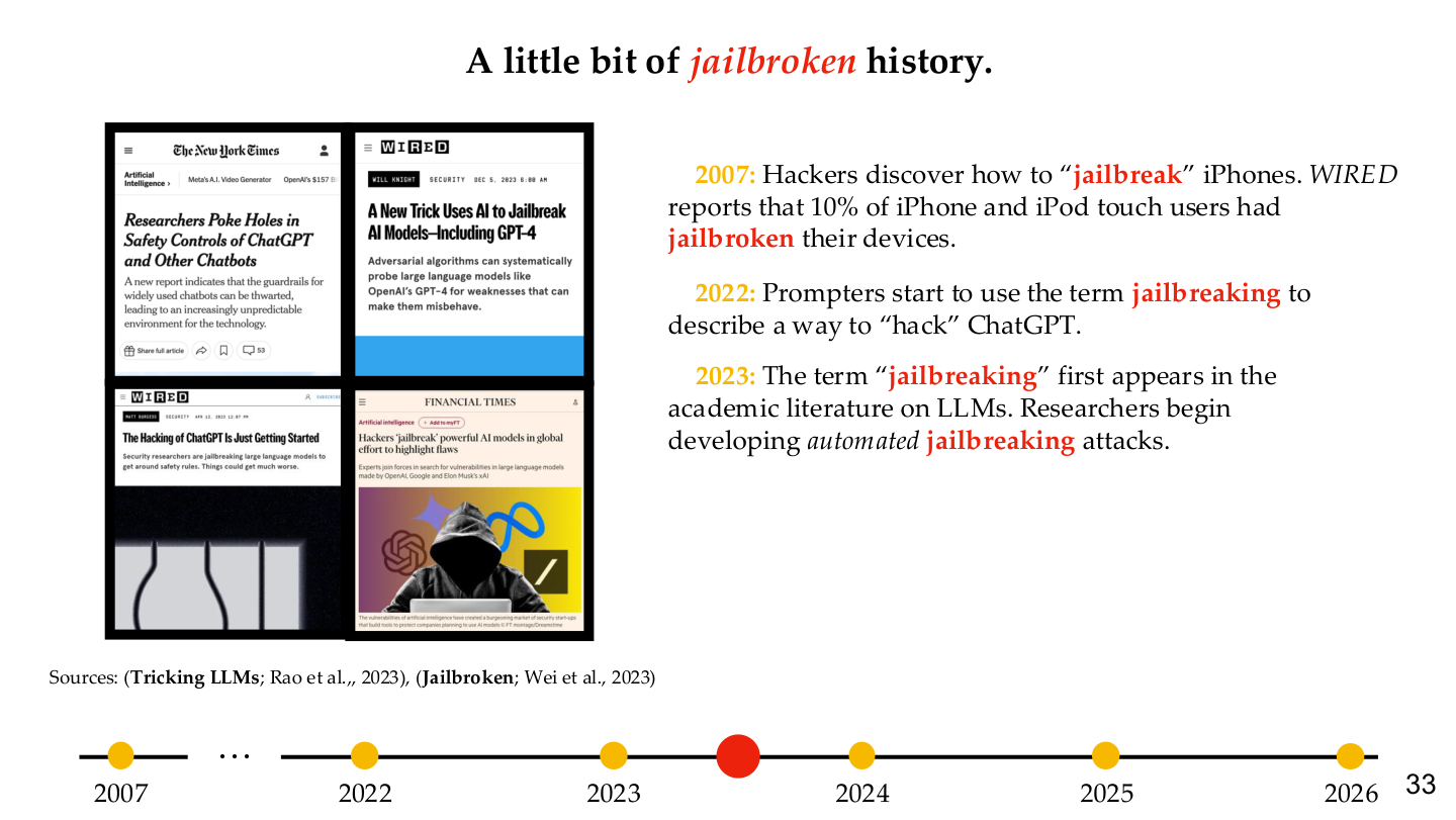 “Jailbreak”从消费电子到 LLM