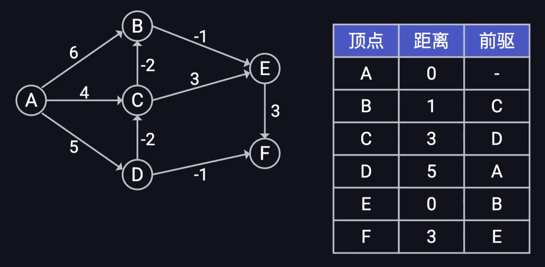 1764290032708