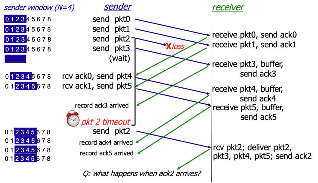 1765398133062