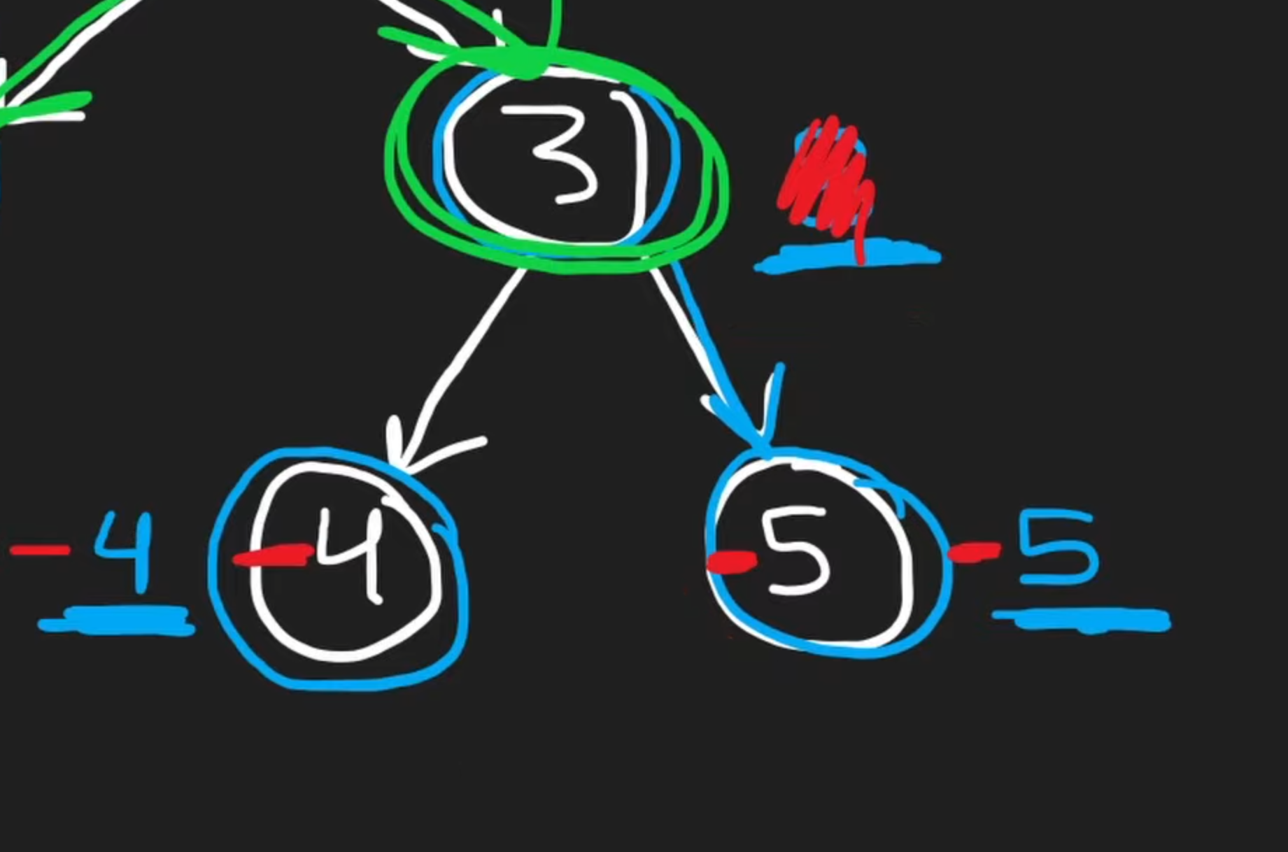 1753223046519