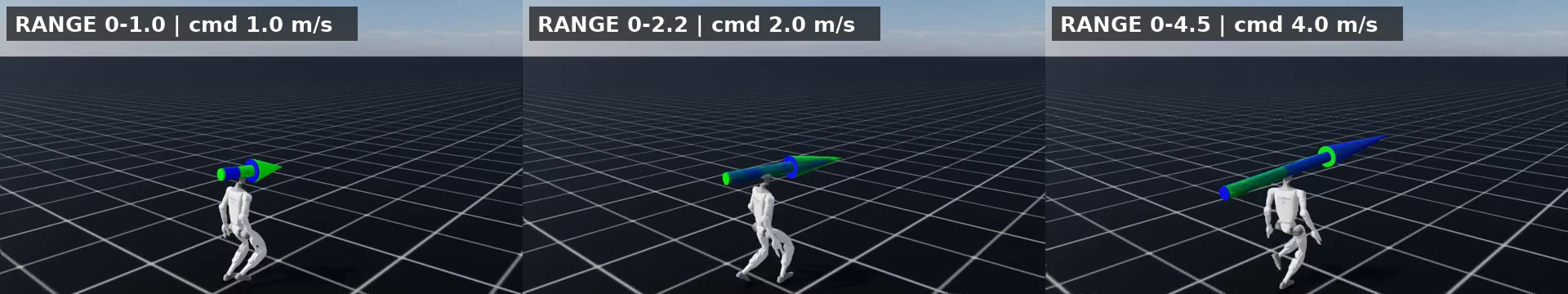 基线1.0 | run2 2.0 | sprint4 4.0 三画面并排