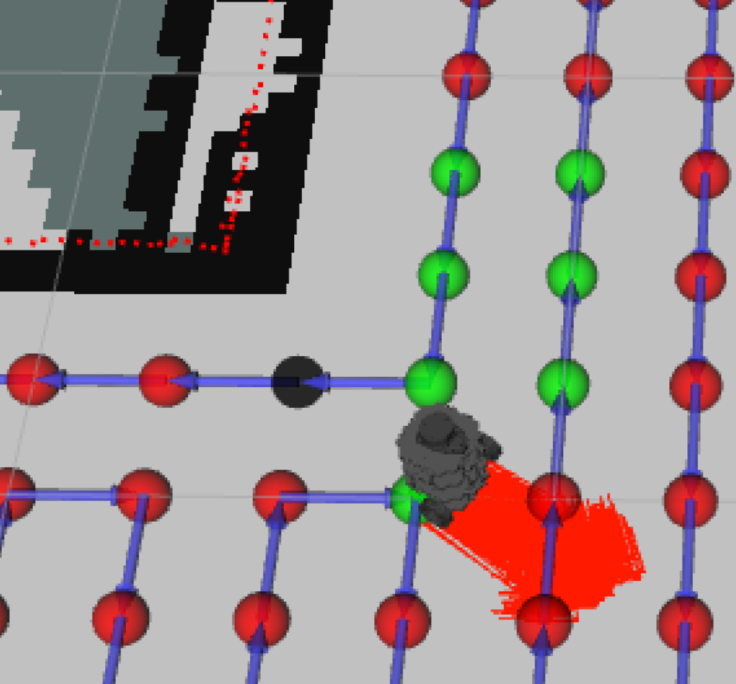 Smart Cleaning Robot